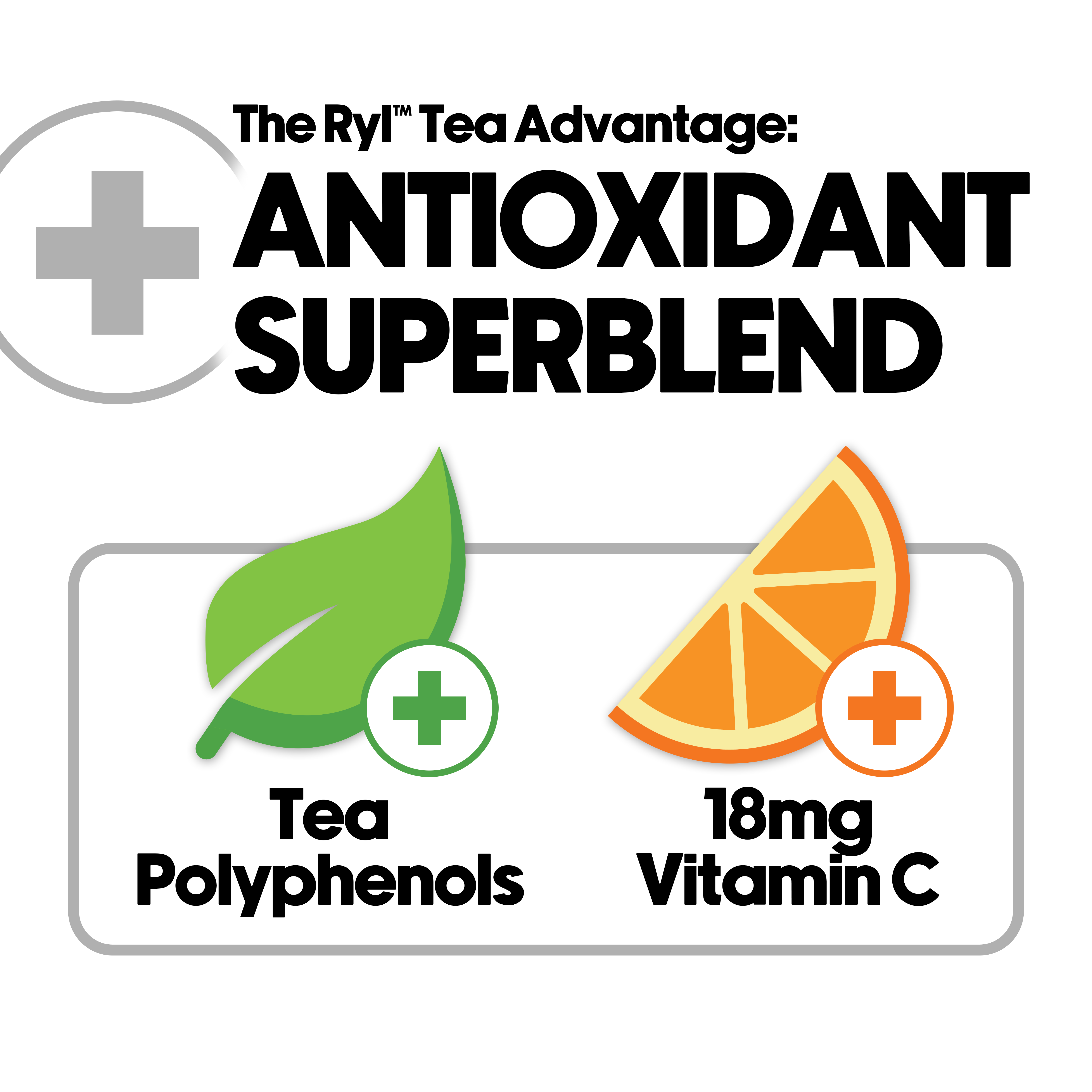 Ryl Variety Fruit Sampler Iced Tea (Peach, Raspberry, Lemon, Green Tea)
